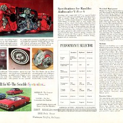 1965_Rambler_Ambassador-12