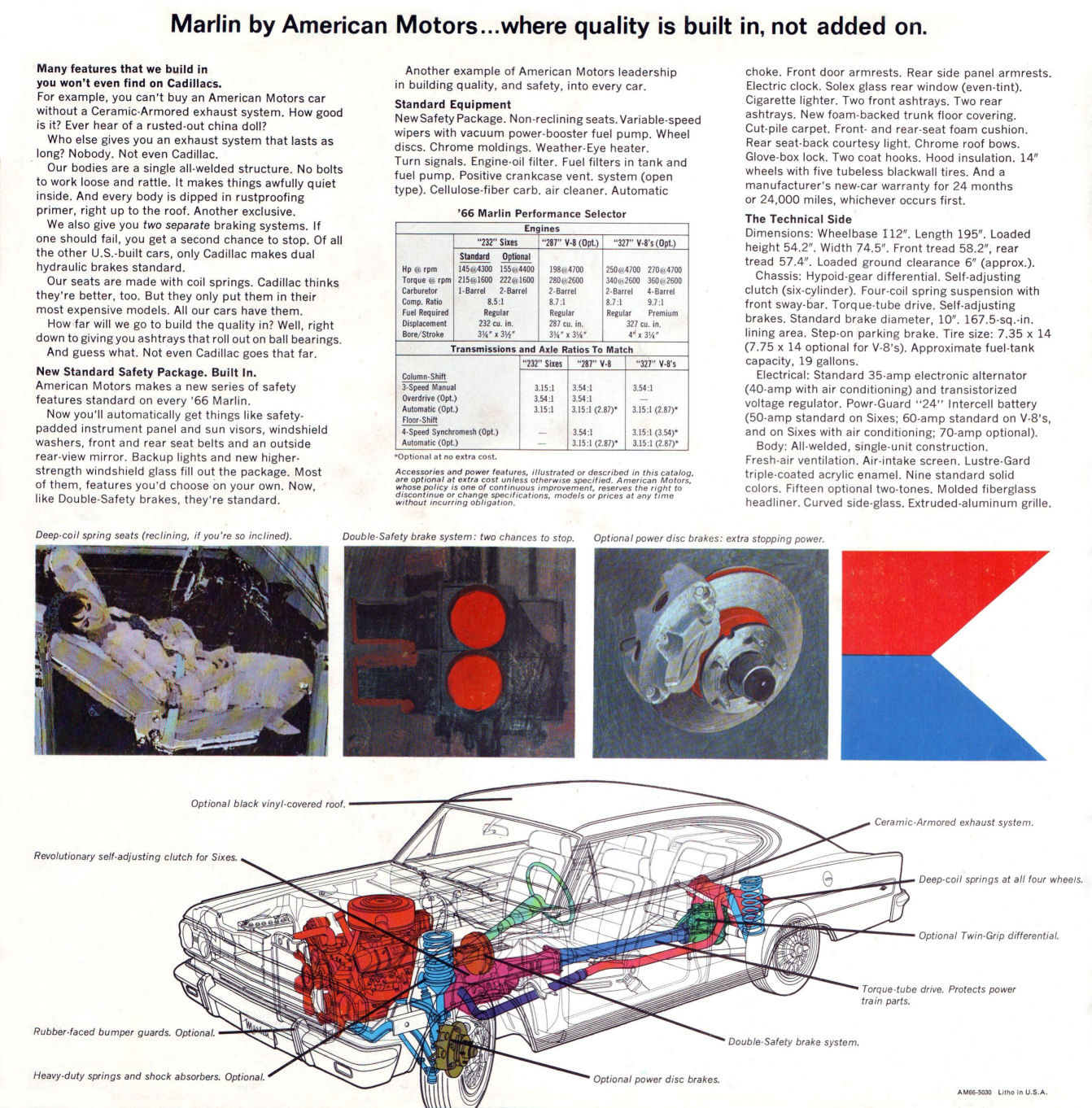 1966_AMC_Marlin-08