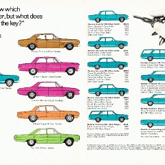1967_AMC_Full_Line_X-Ray-32-33
