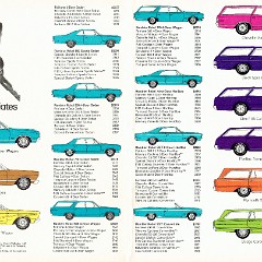 1967_AMC_Full_Line_X-Ray-34-35