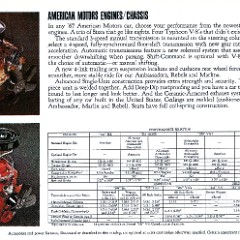 1967_AMC_Full_Line_Prestige-30