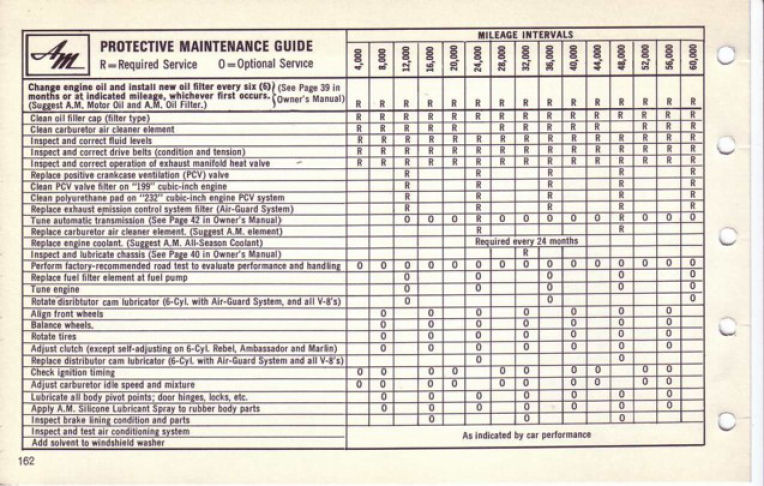 1967_AMC_Data_Book-162