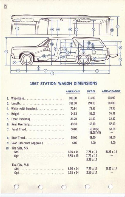 1967_AMC_Data_Book-202