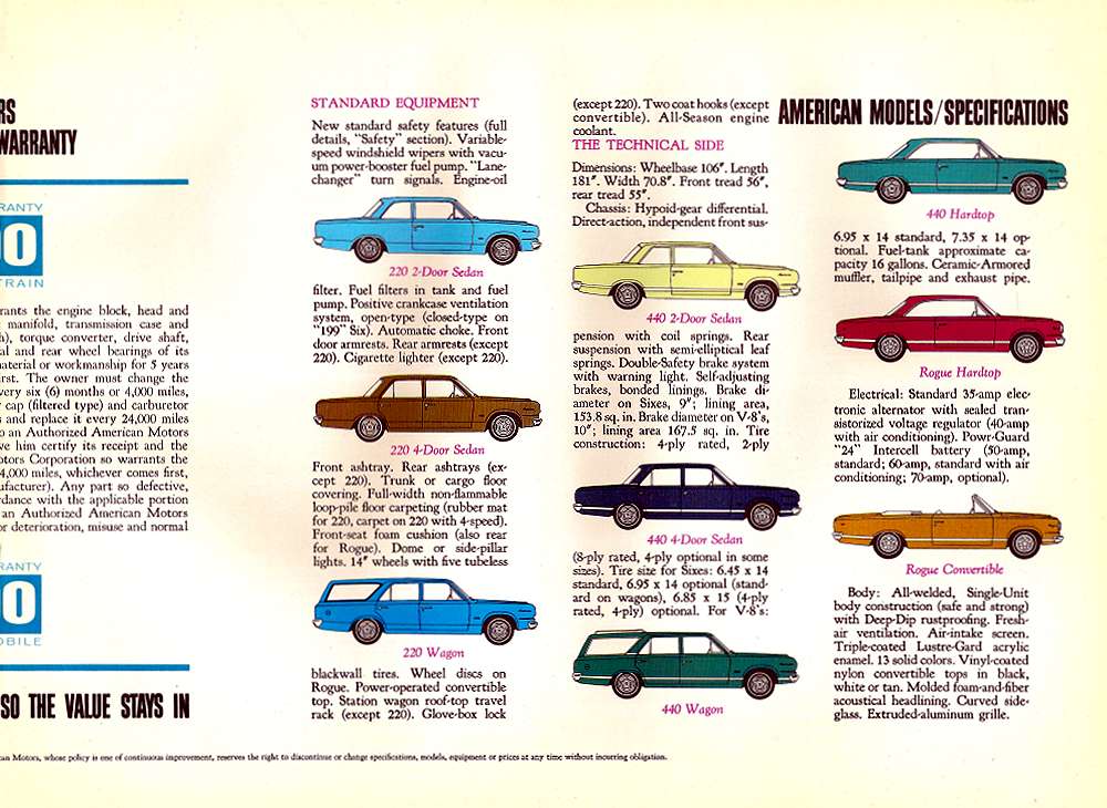 1967_Rambler_Rebel-14