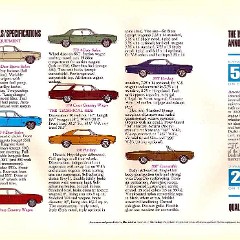 1967_Rambler_Rebel-13