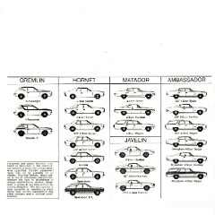1971_AMC_Full_Line_Exp-24