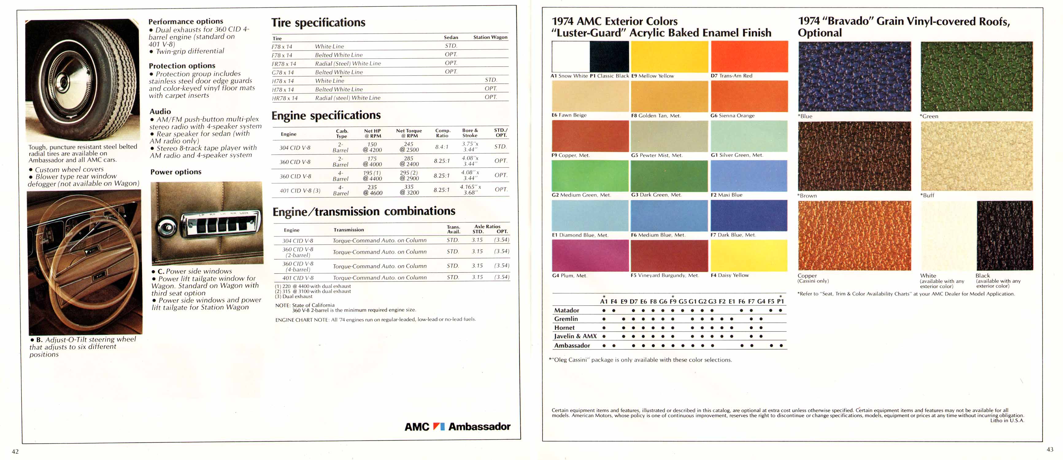 1974_AMC_Prestige-40-41