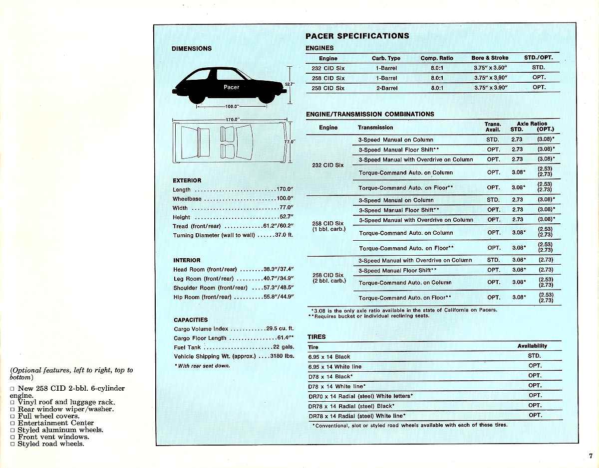 1976_AMC_Passenger_Cars_Prestige-07