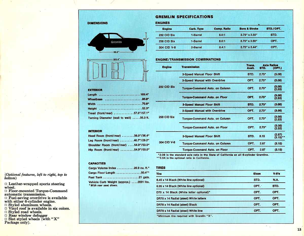 1976_AMC_Passenger_Cars_Prestige-13