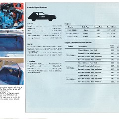 1976_AMC_Full_Line-10