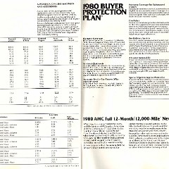 1980_AMC_Full_Line_Prestige-26-27