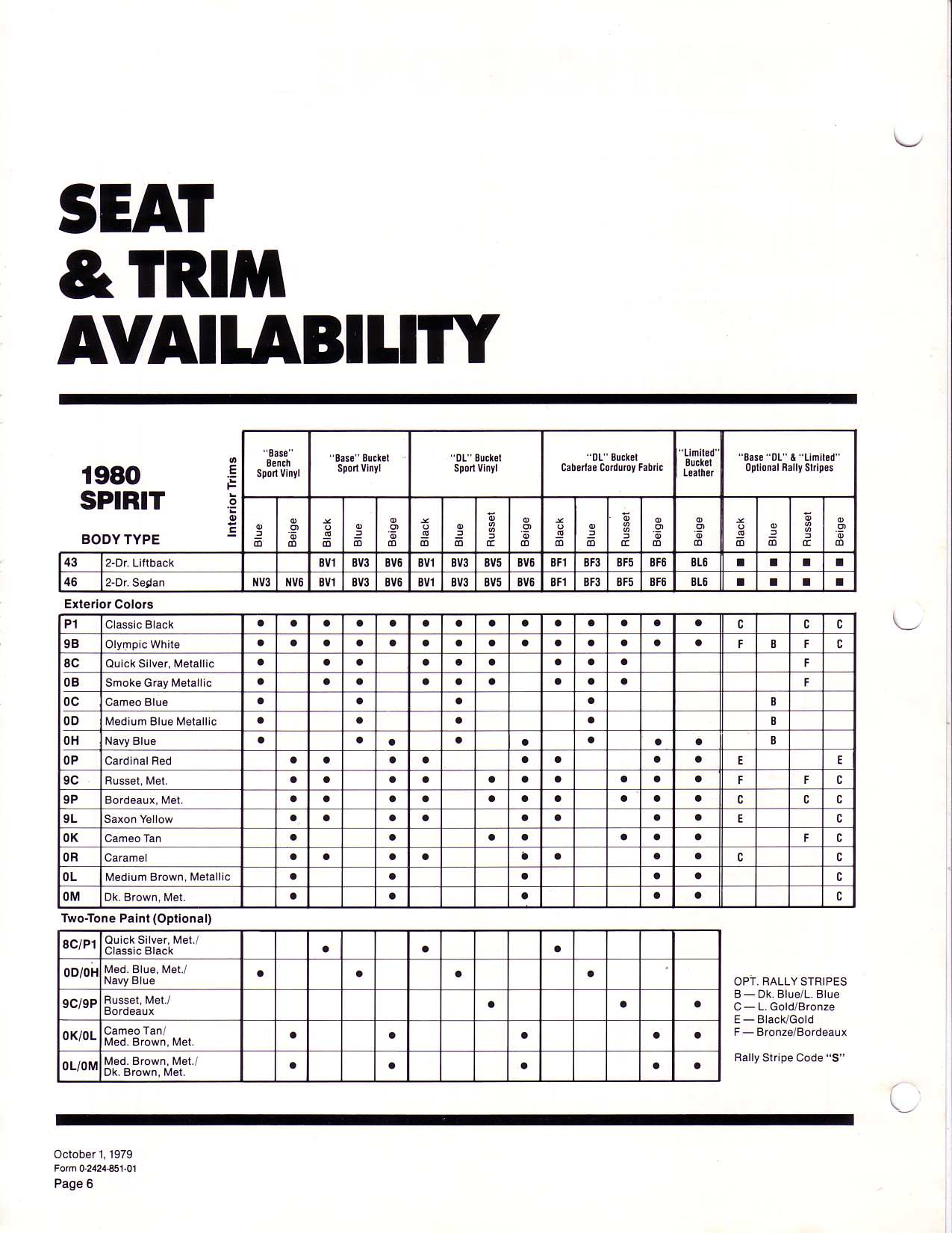 1980_AMC_Data_Book-B06