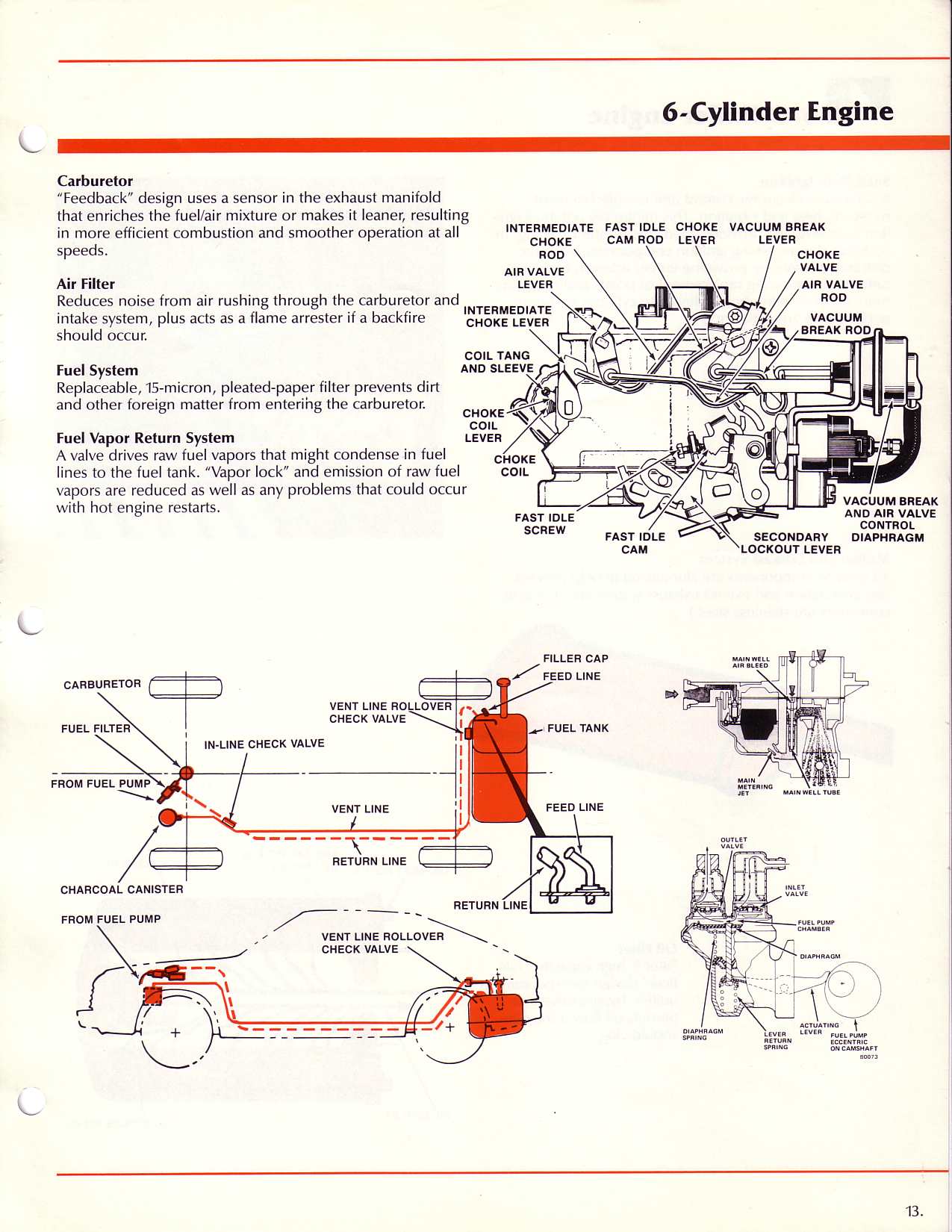 1980_AMC_Data_Book-C13