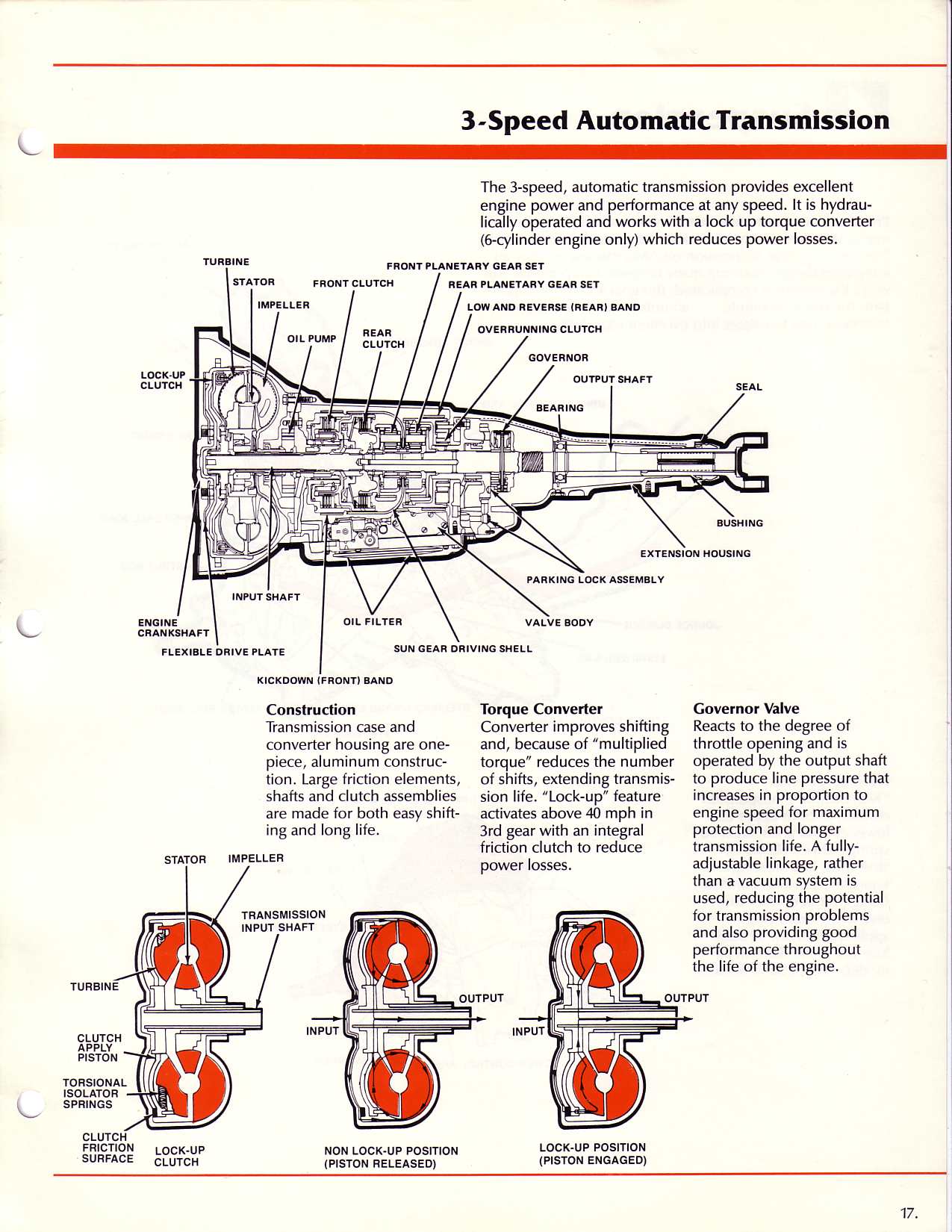 1980_AMC_Data_Book-C17