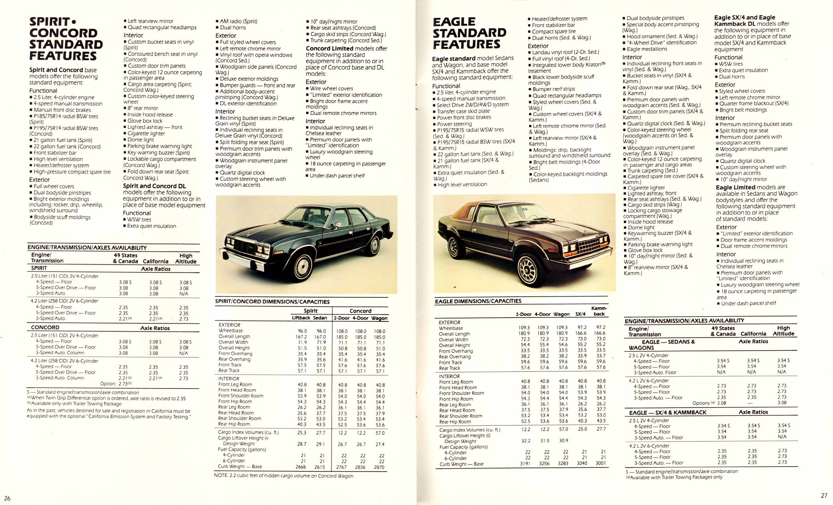 1982_AMC_Full_Lineup_Prestige-26-27