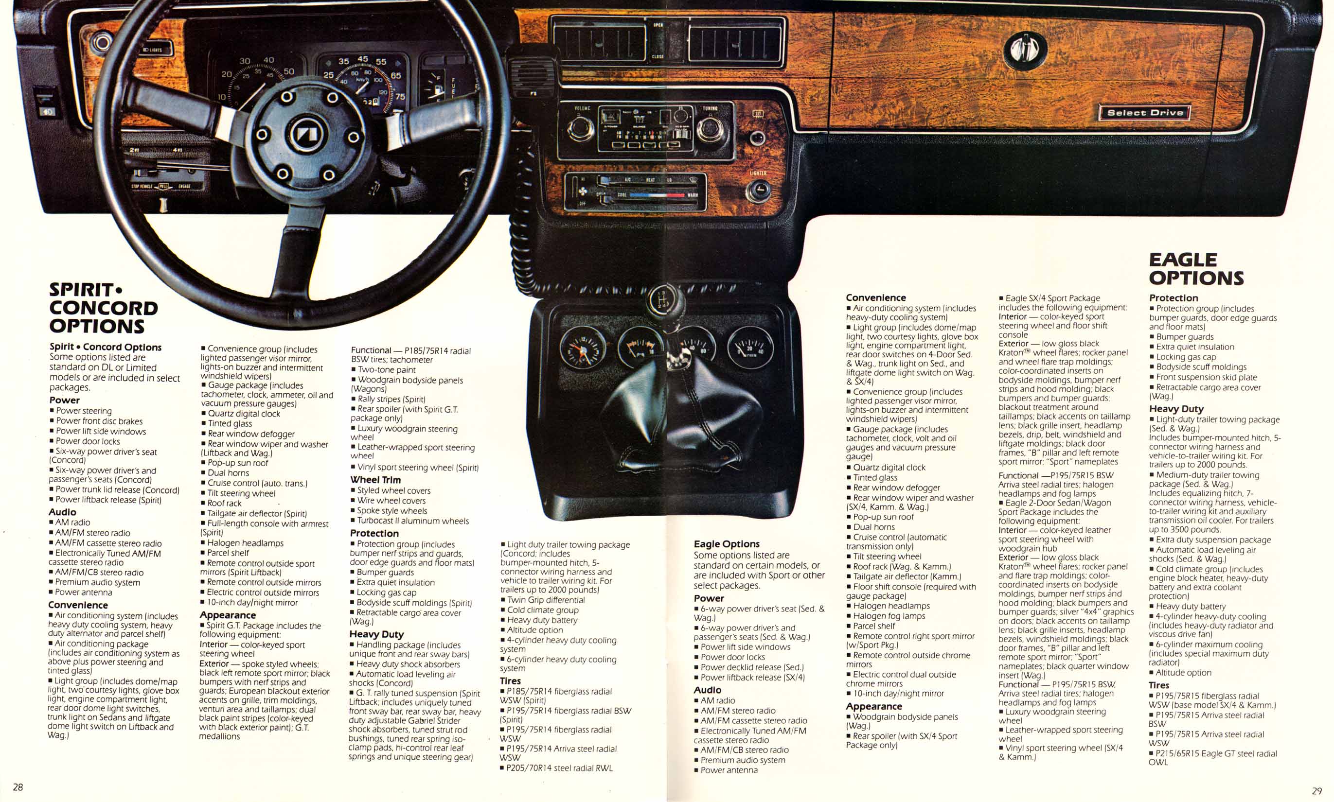1982_AMC_Full_Lineup_Prestige-28-29