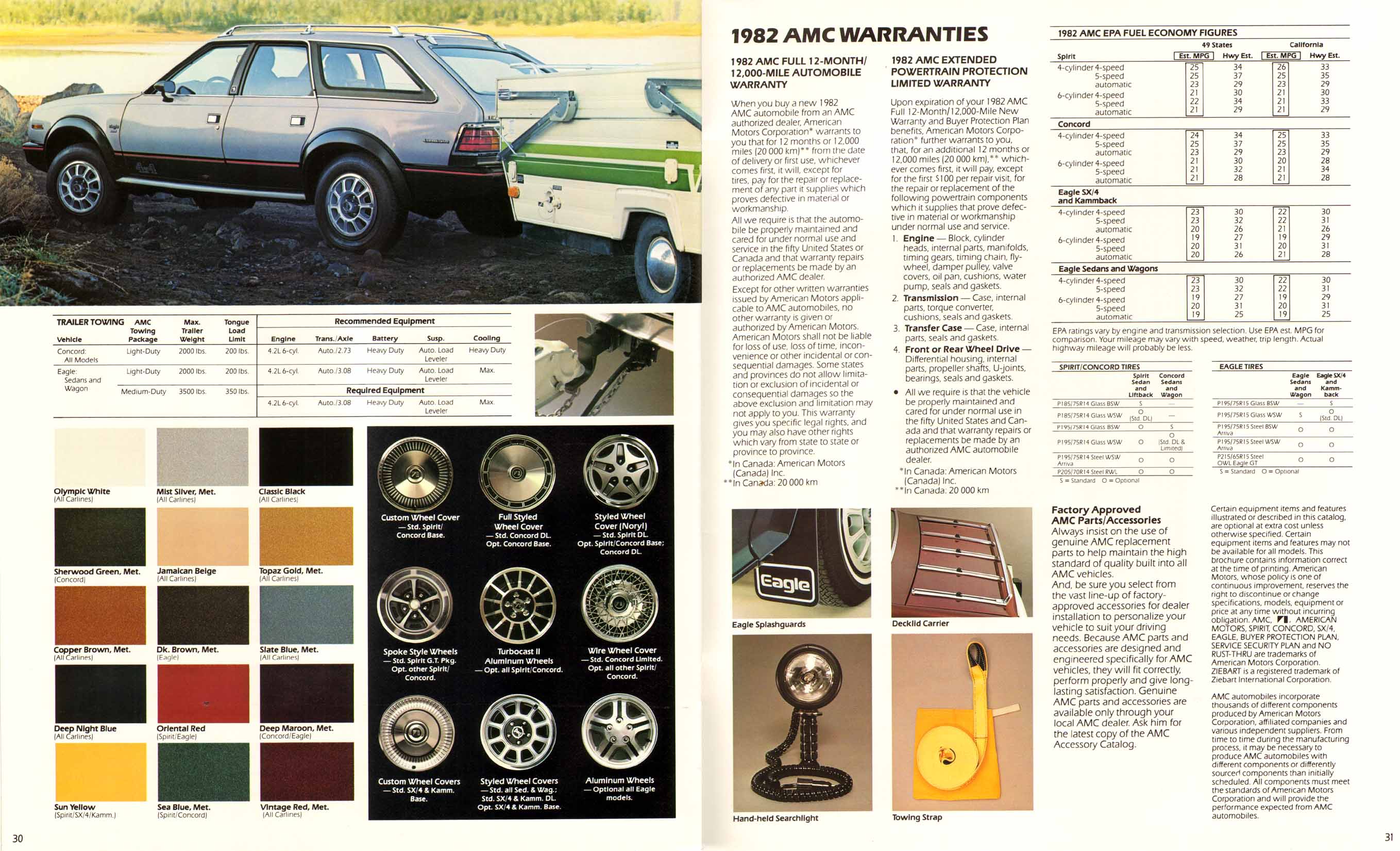 1982_AMC_Full_Lineup_Prestige-30-31