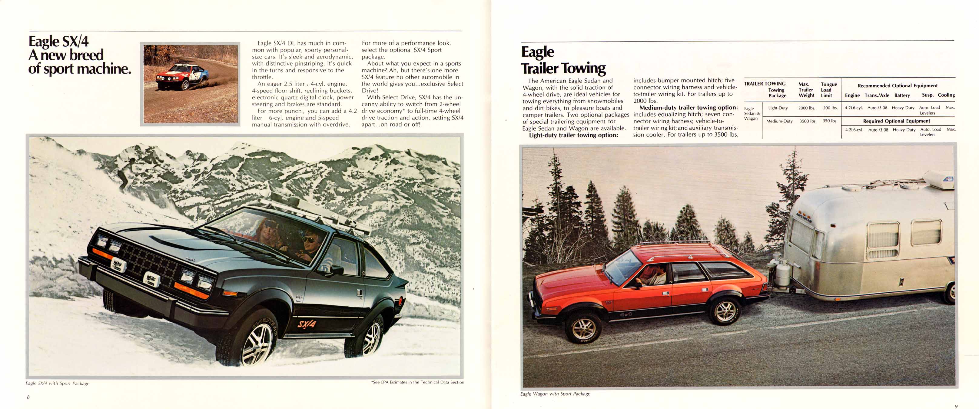 1983_AMC_Full_Line_Prestige-08-09
