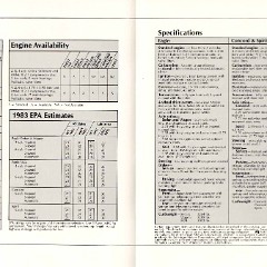 1983_AMC_Full_Line_Prestige-26-27
