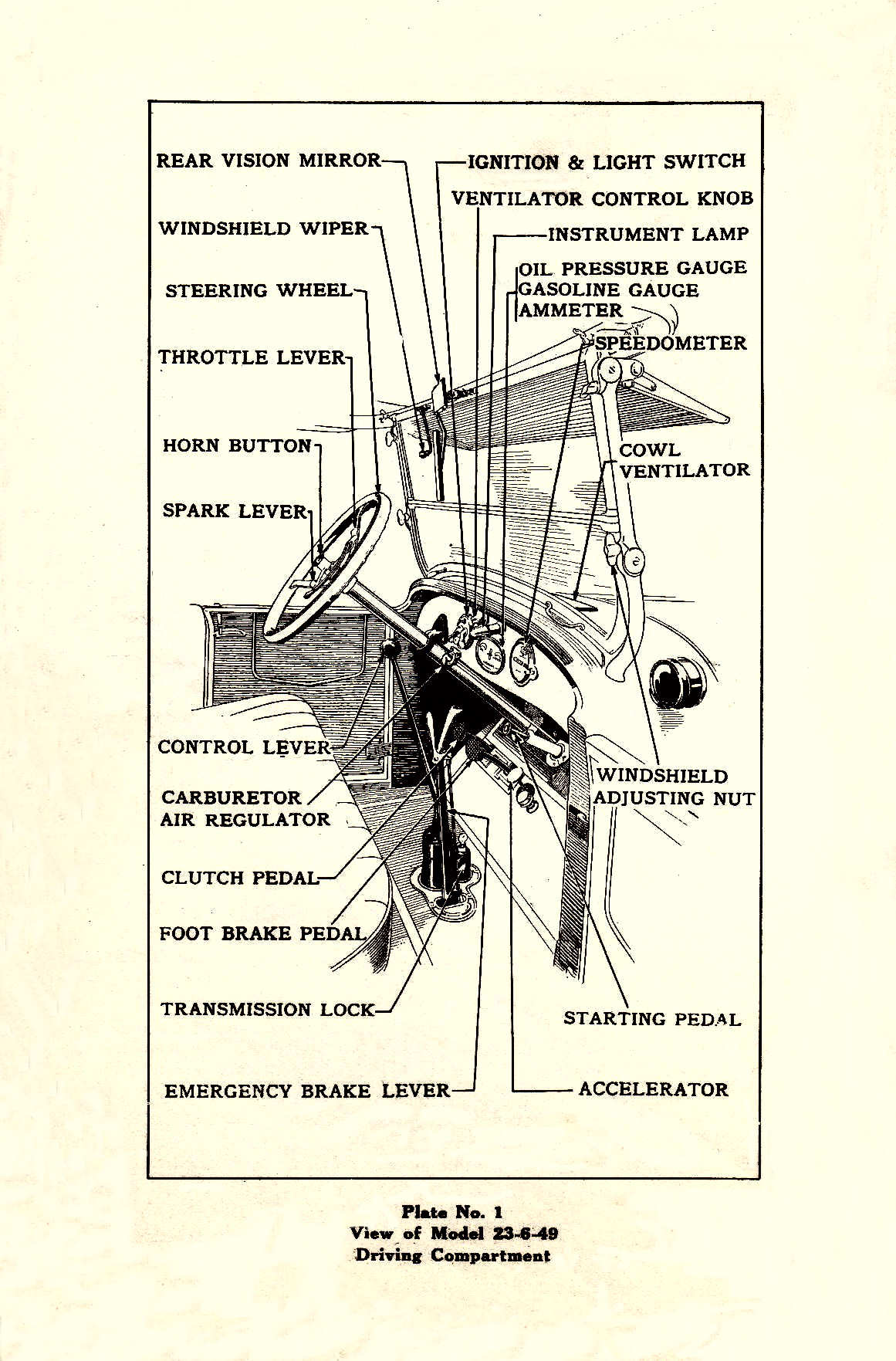 1923 Buick 6 cyl Reference Book-08
