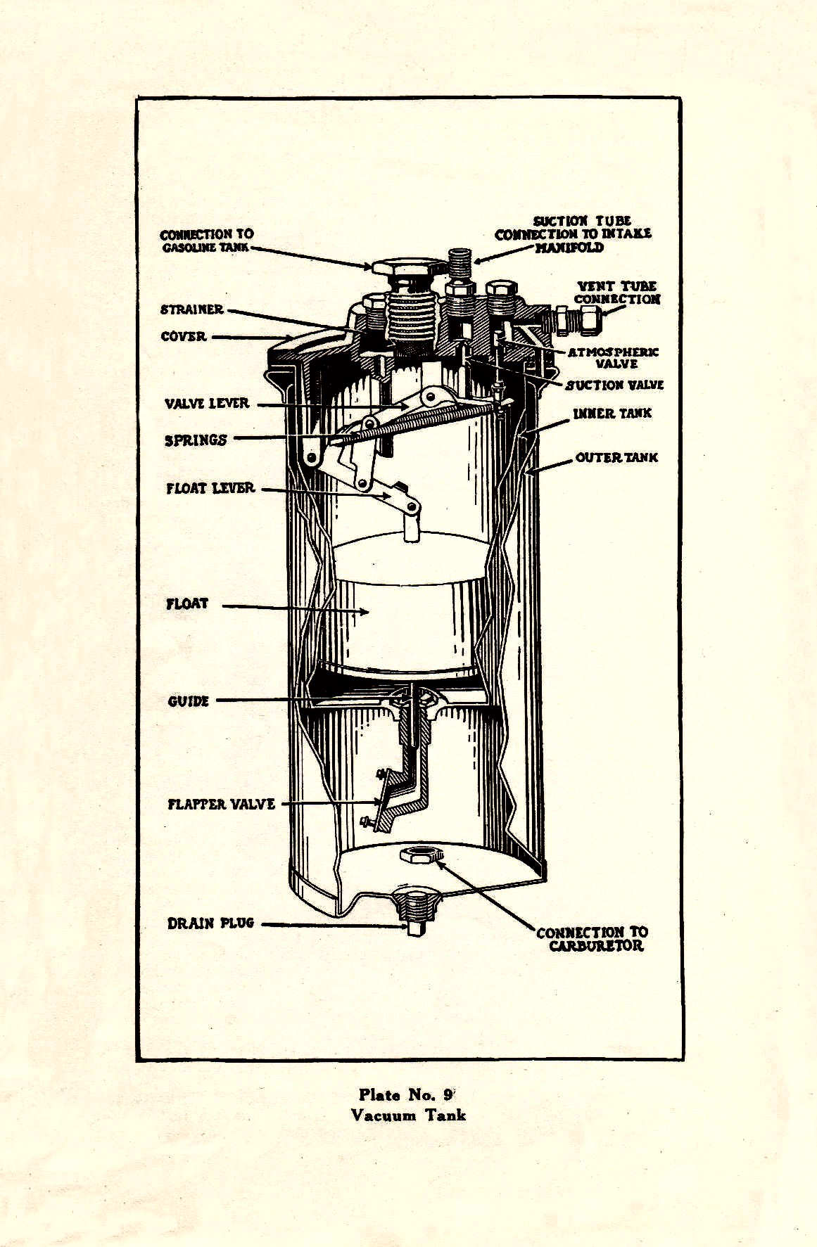 1923 Buick 6 cyl Reference Book-28