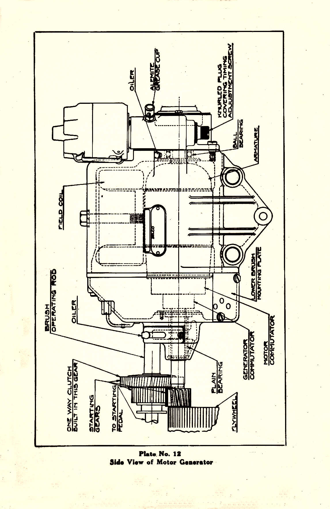 1923 Buick 6 cyl Reference Book-34