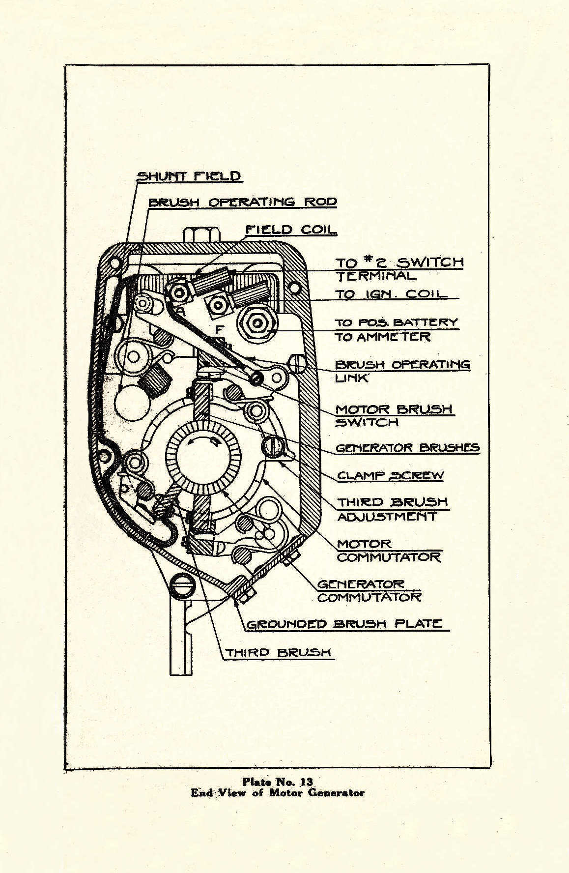 1923 Buick 6 cyl Reference Book-36