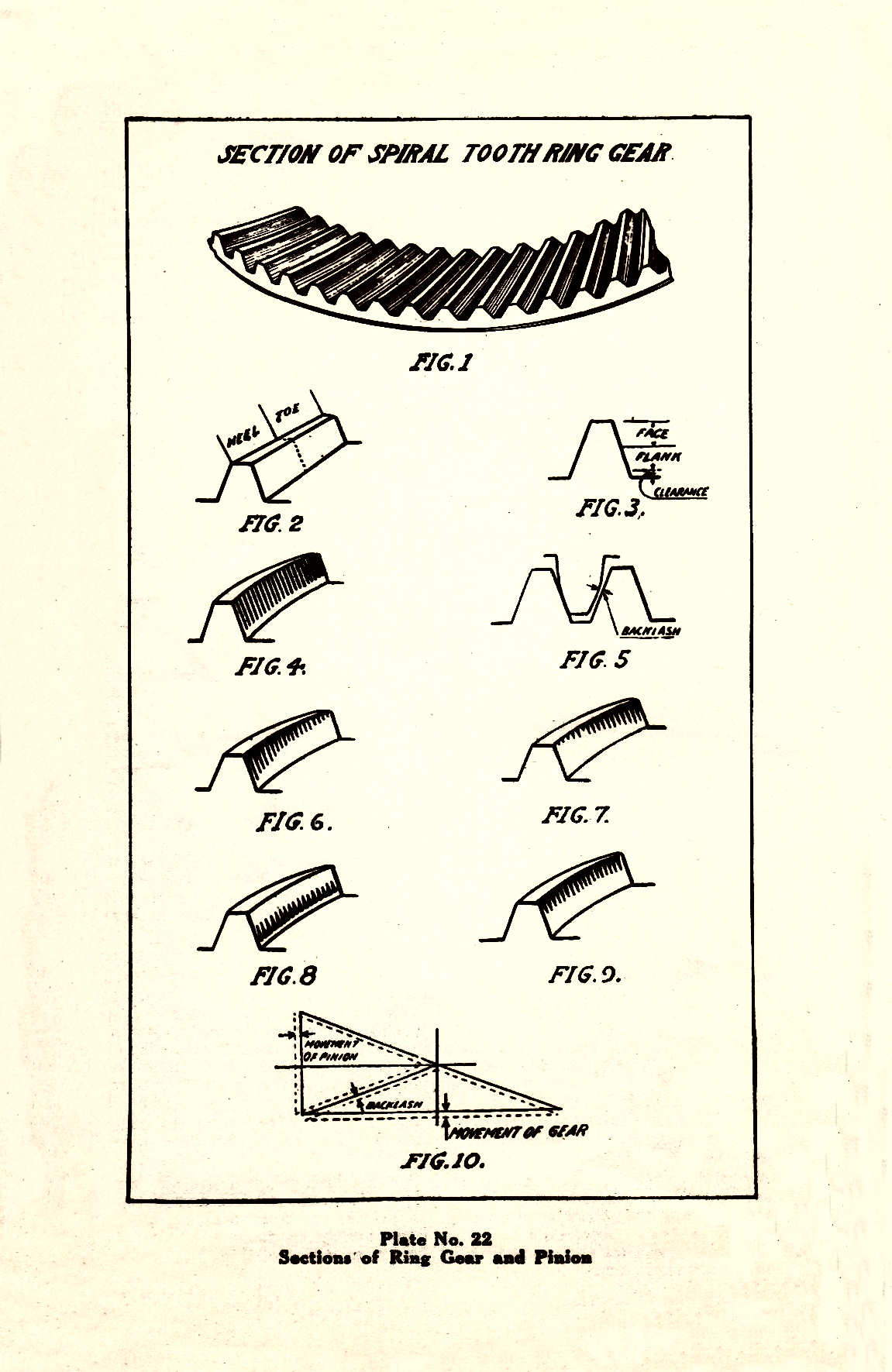 1923 Buick 6 cyl Reference Book-58