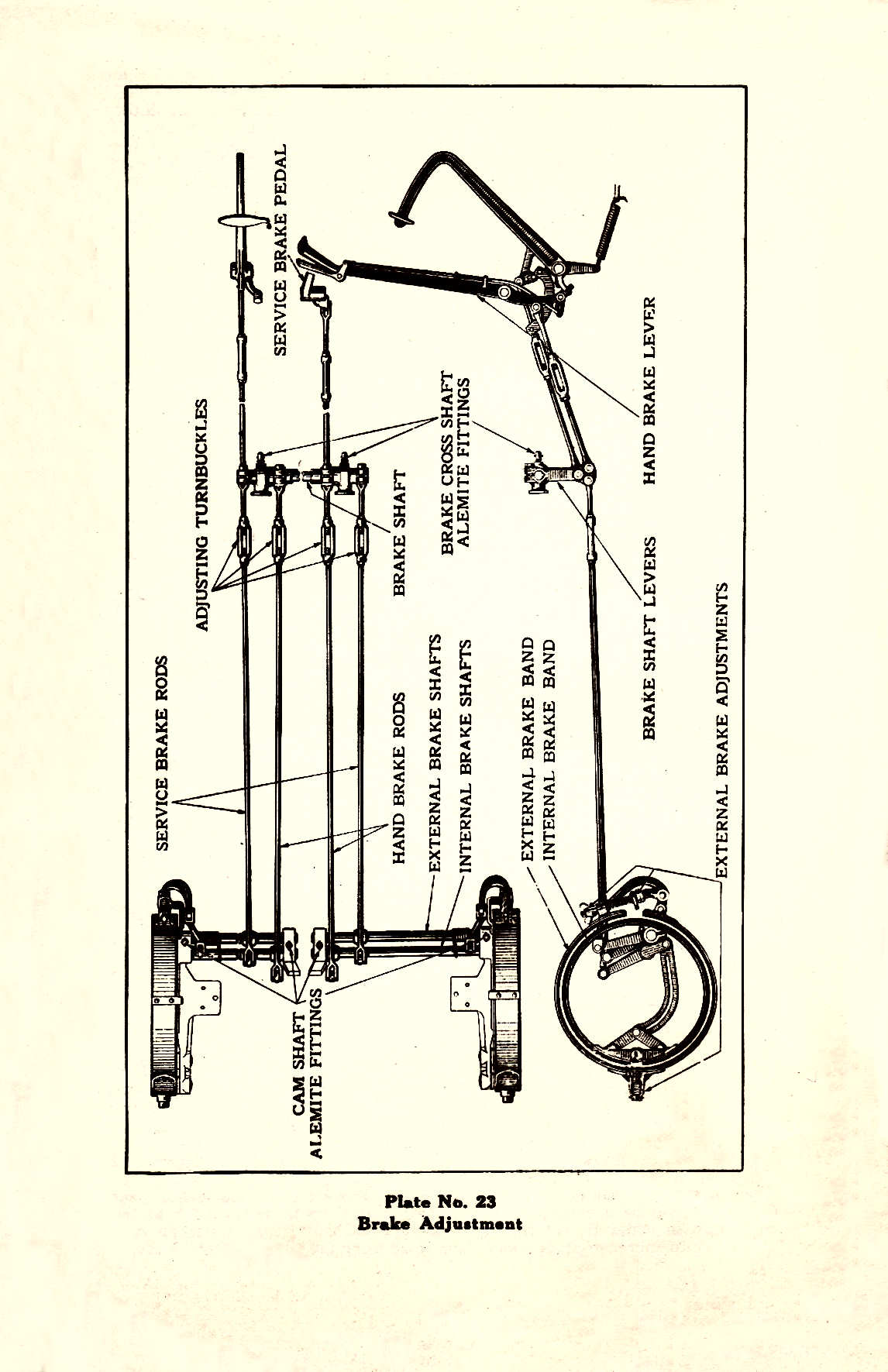 1923 Buick 6 cyl Reference Book-60
