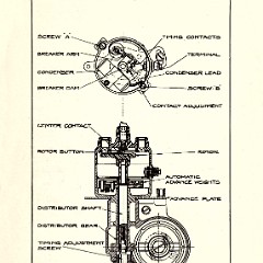 1923 Buick 6 cyl Reference Book-38