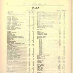 1927 Buick Special Features and Specs-38