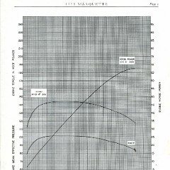 1930 Marquette Specs-05