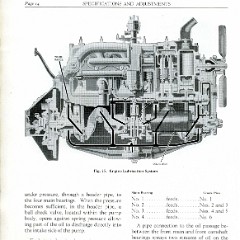 1930 Marquette Specs-14