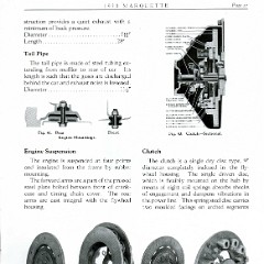 1930 Marquette Specs-27