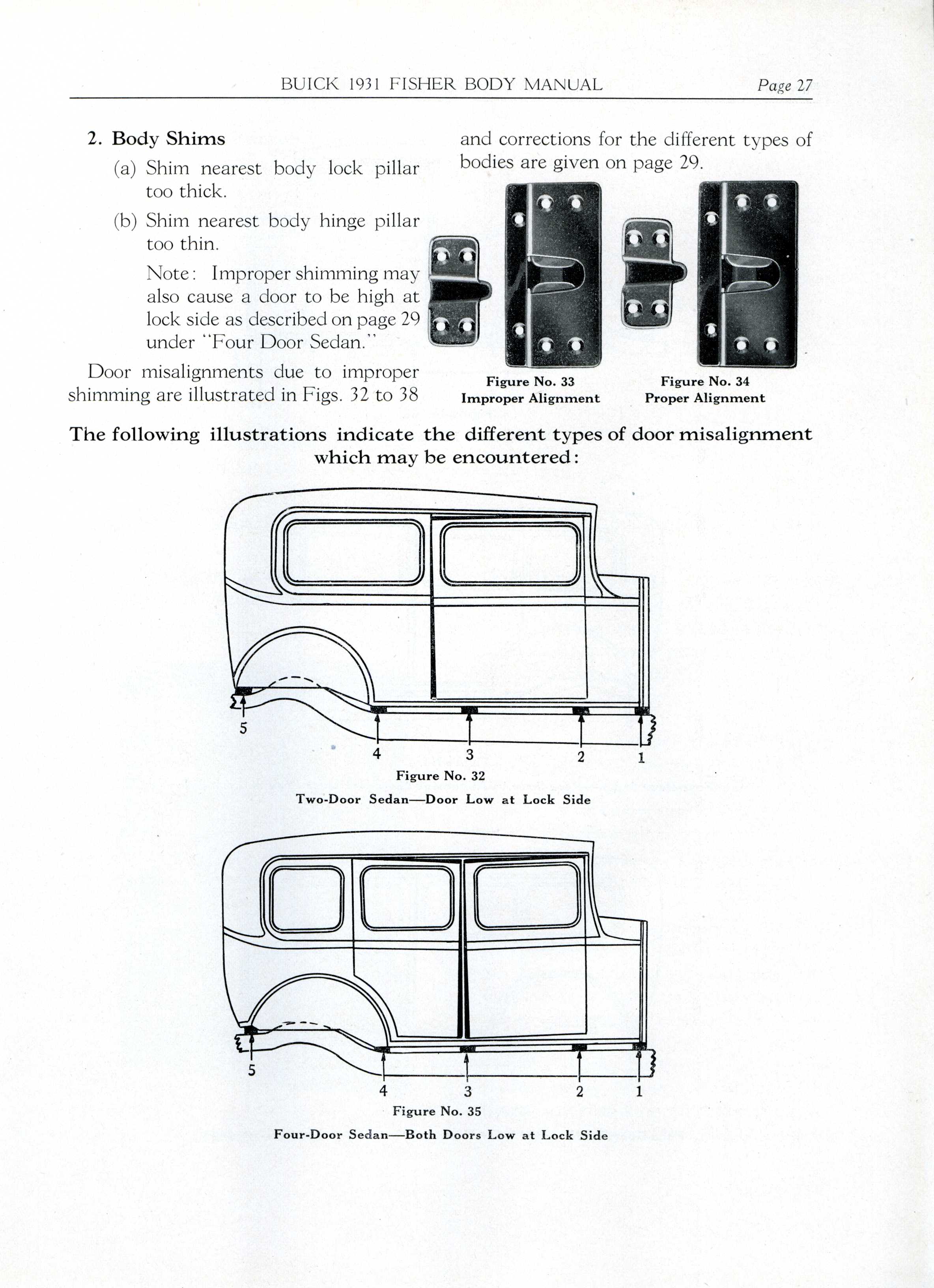 1931 Buick Fisher Body Manual-27