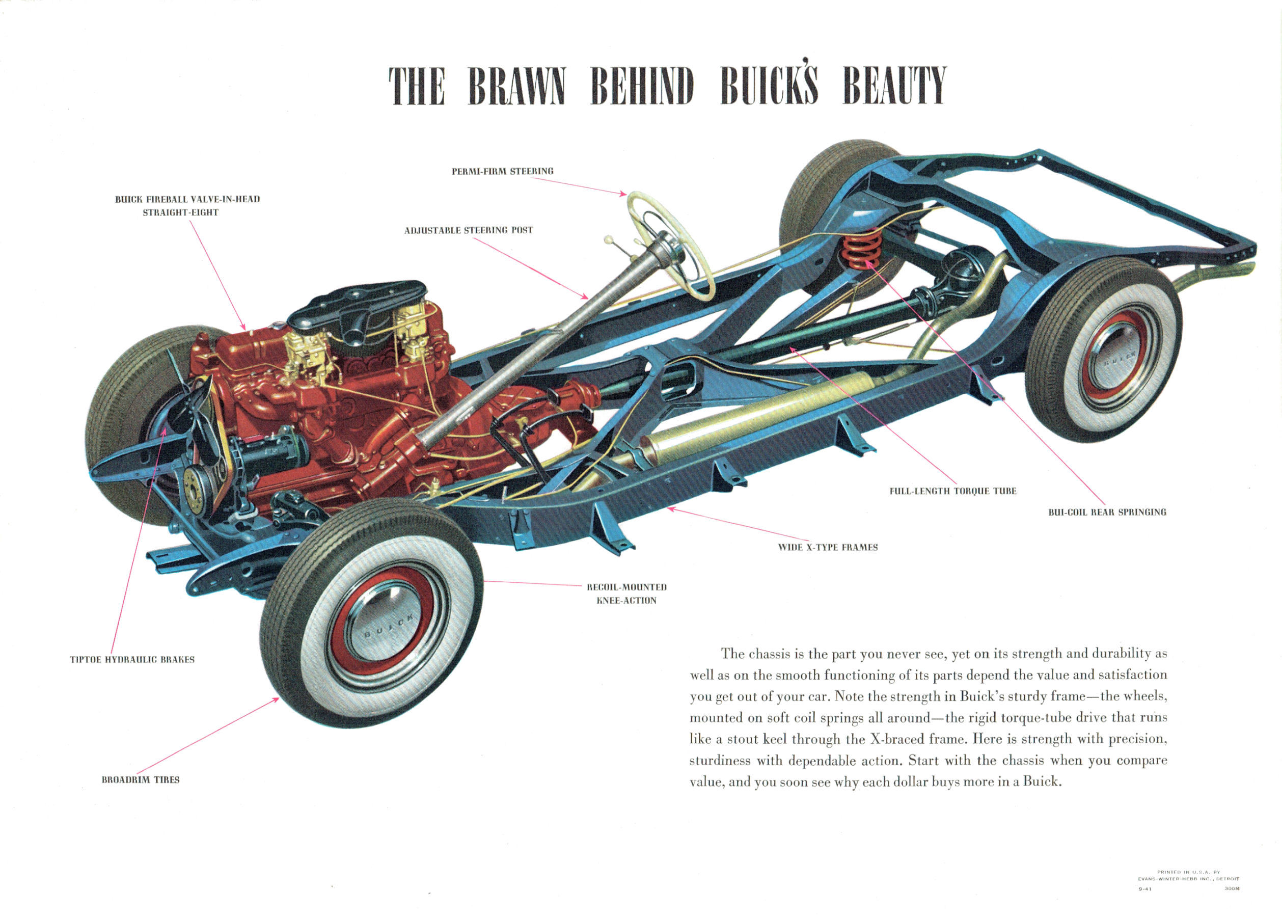 1942 Buick Prestige.pdf-2023-12-19 12.27.11_Page_34