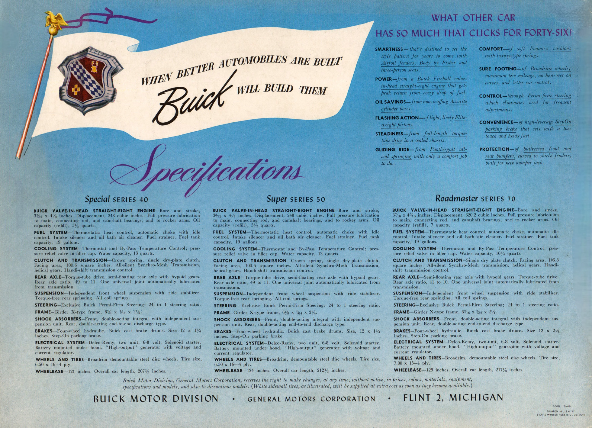 1946 Buick Full Line_Page_19