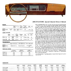 1964 Buick Full Line Prestige-63