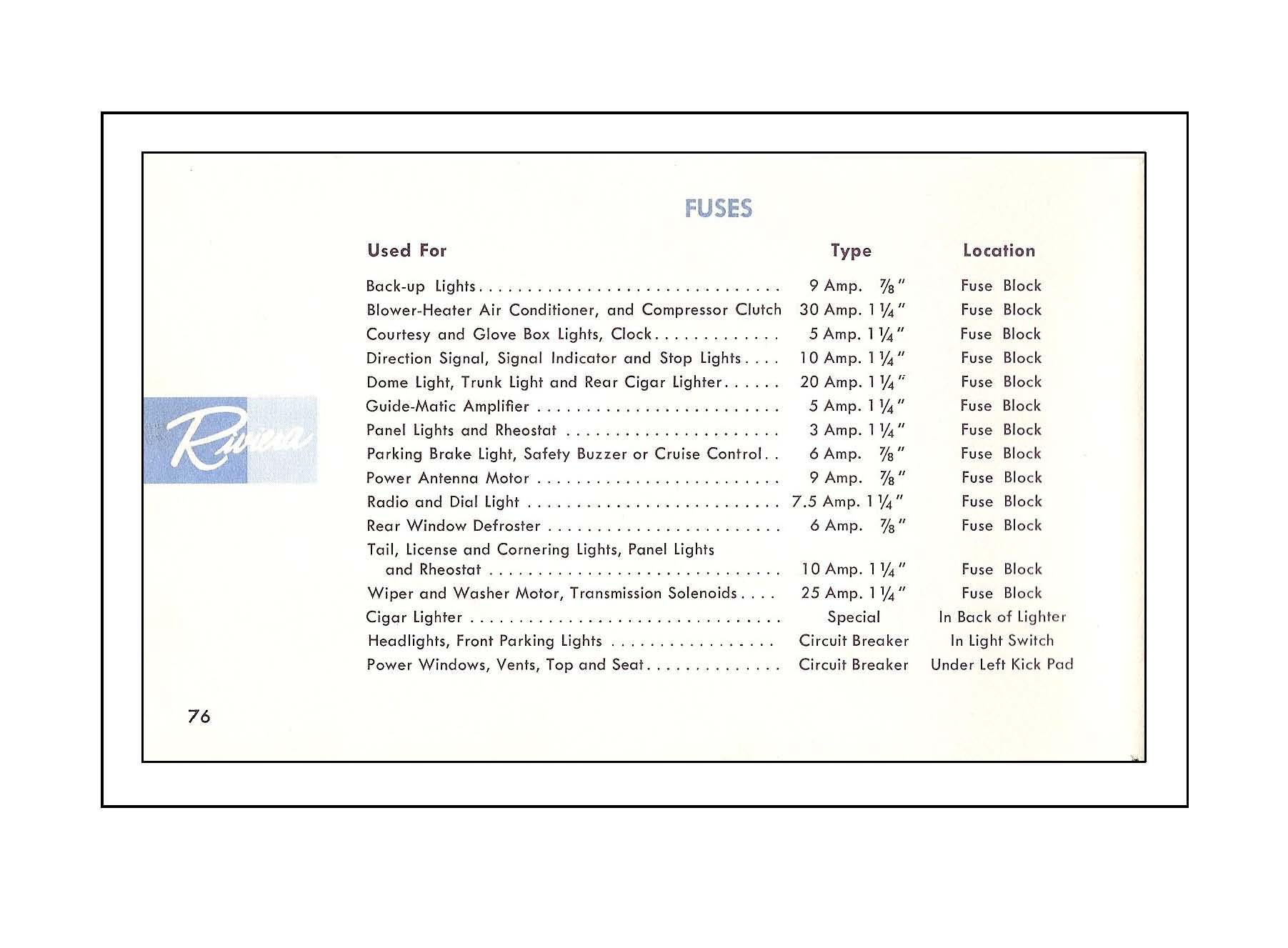 1965 Buick Riviera Owners Guide-76
