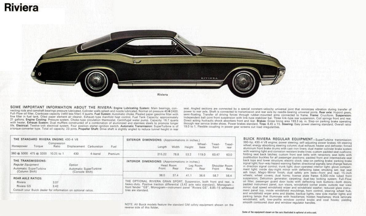 1968 Buick Full Line-06
