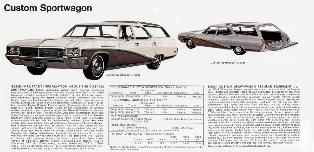 1968 Buick Full Line-08