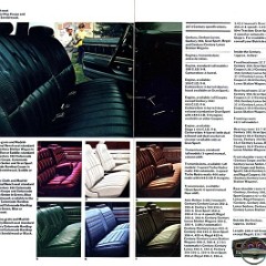 1973 Buick-16-17