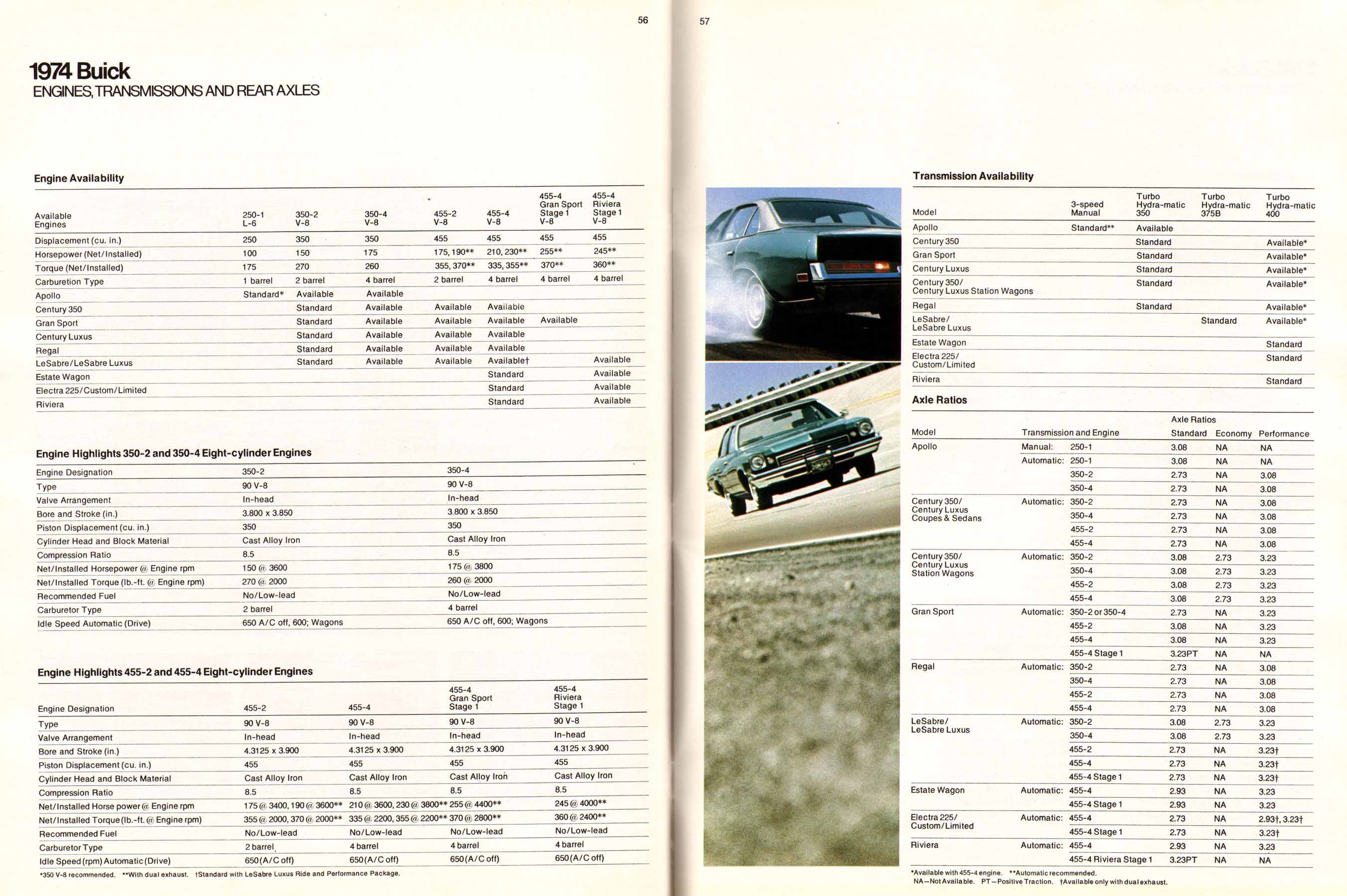 1974 Buick Full Line-56-57