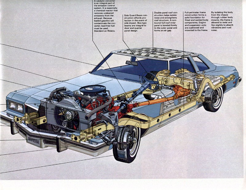1975 Buick-39