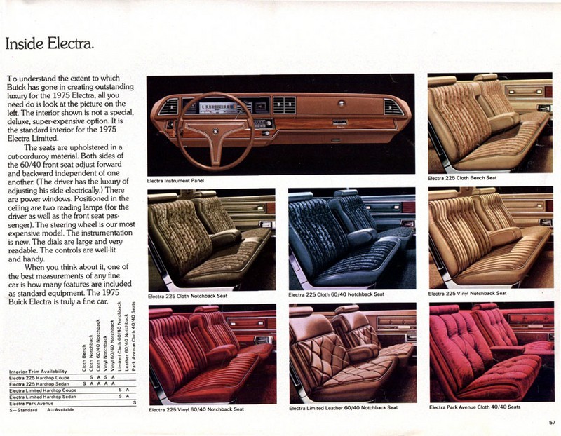 1975 Buick-51