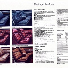 1975 Buick-56