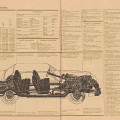 1977 Buick Full Line-64-65
