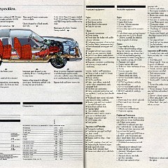 1978 Buick Full Line Prestige-70-71