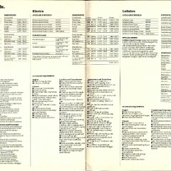 1980 Buick Full Size Brochure Canada 22-23