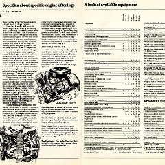 1980 Buick Full Line-22-23